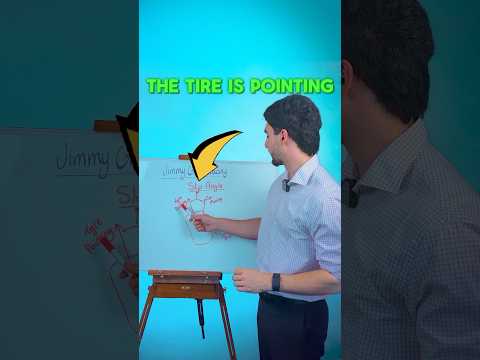 POV:you finally understand what slip angle is #racing #iracing #car #simracing #f4