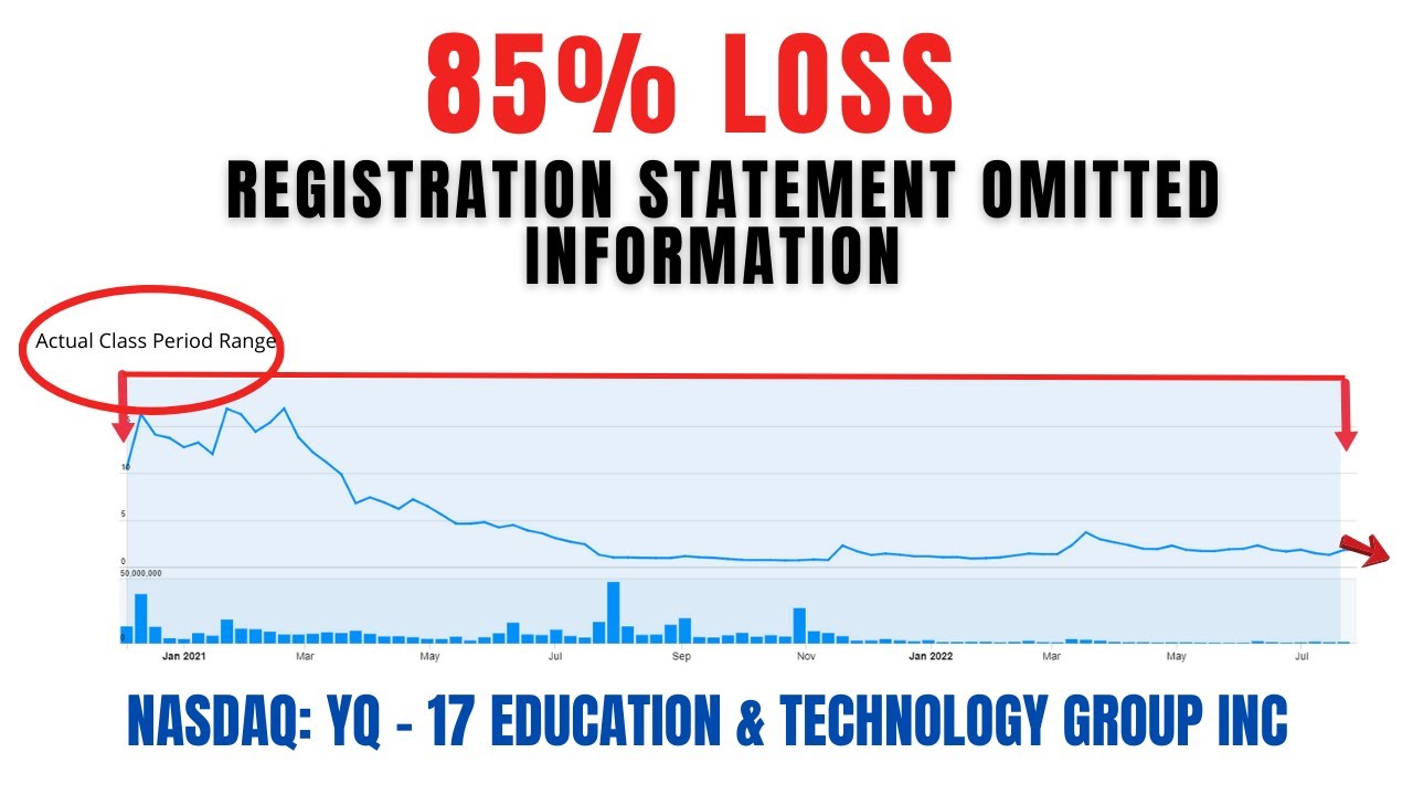 17 Education & Technology Class Action Lawsuit YQ | Deadline September 19, 2022