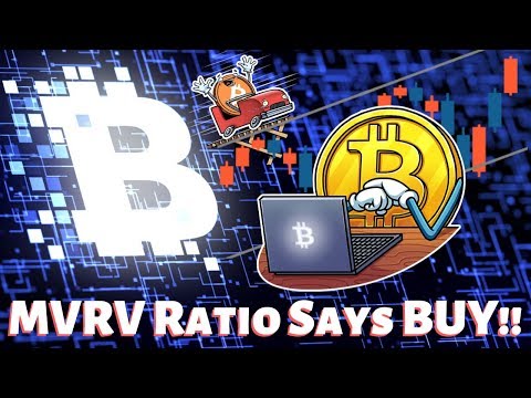 Bitcoin On Chain Analysis   MVRV Ratio   Huge Price Increase Coming Video