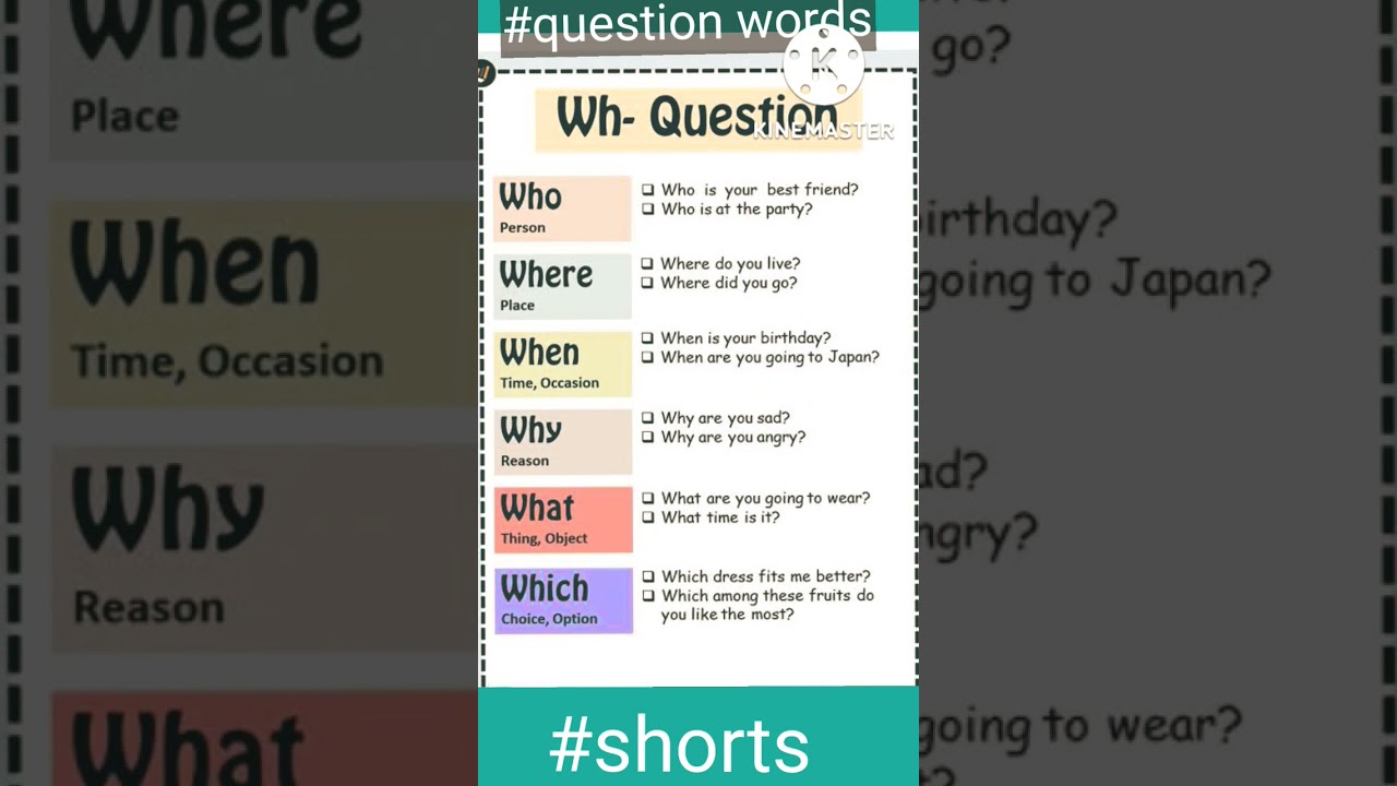 Questions words|Wh questions with examples#Learn English grammar #shorts@Daily English Learning