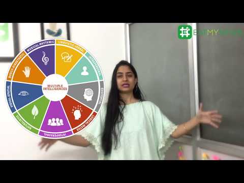 Multiple Intelligence Theory by Howard Gardner | Tanya Kathpal