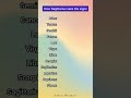How Sagittarius sees the signs ♐ - Zodiac Signs Tiktok  #shorts #sagittarius