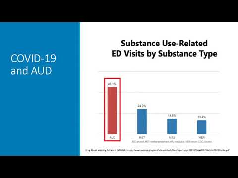 Watch video titled Hospitalization is an opportunity to offer AUD services on YouTube