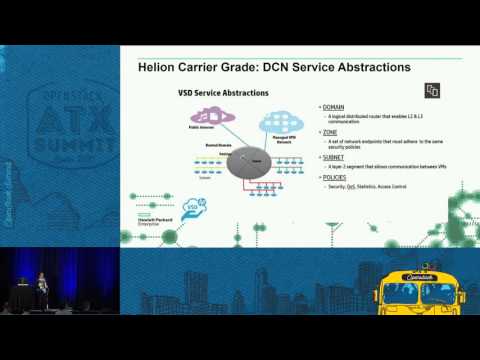 HPE - Multi-Data Center OpenStack Carrier Grade for CSPs â€“ A rea