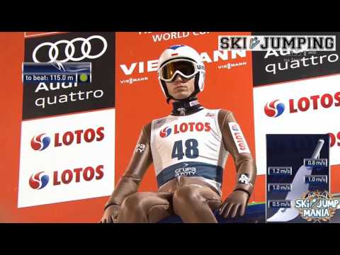 Kamil Stoch / Wygrane w Pucharze Świata / Sezon 2016/2017