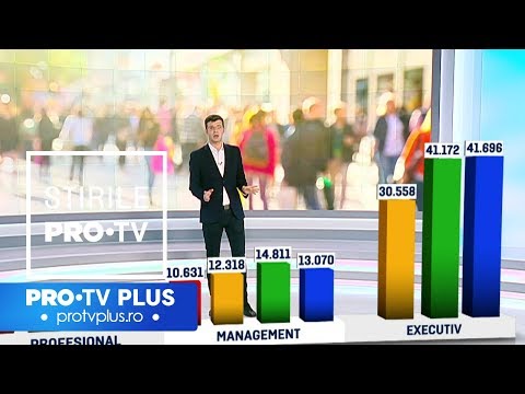 Generația care își negociază cel mai bine salariul. Românii care câștigă 42.000 de lei pe lună