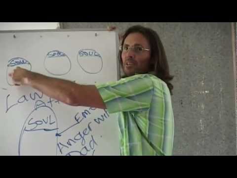 20081213 General Discussion - Q&A From People In Brisbane P1