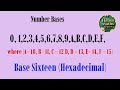 Lesson 8 Eng Number Bases 1