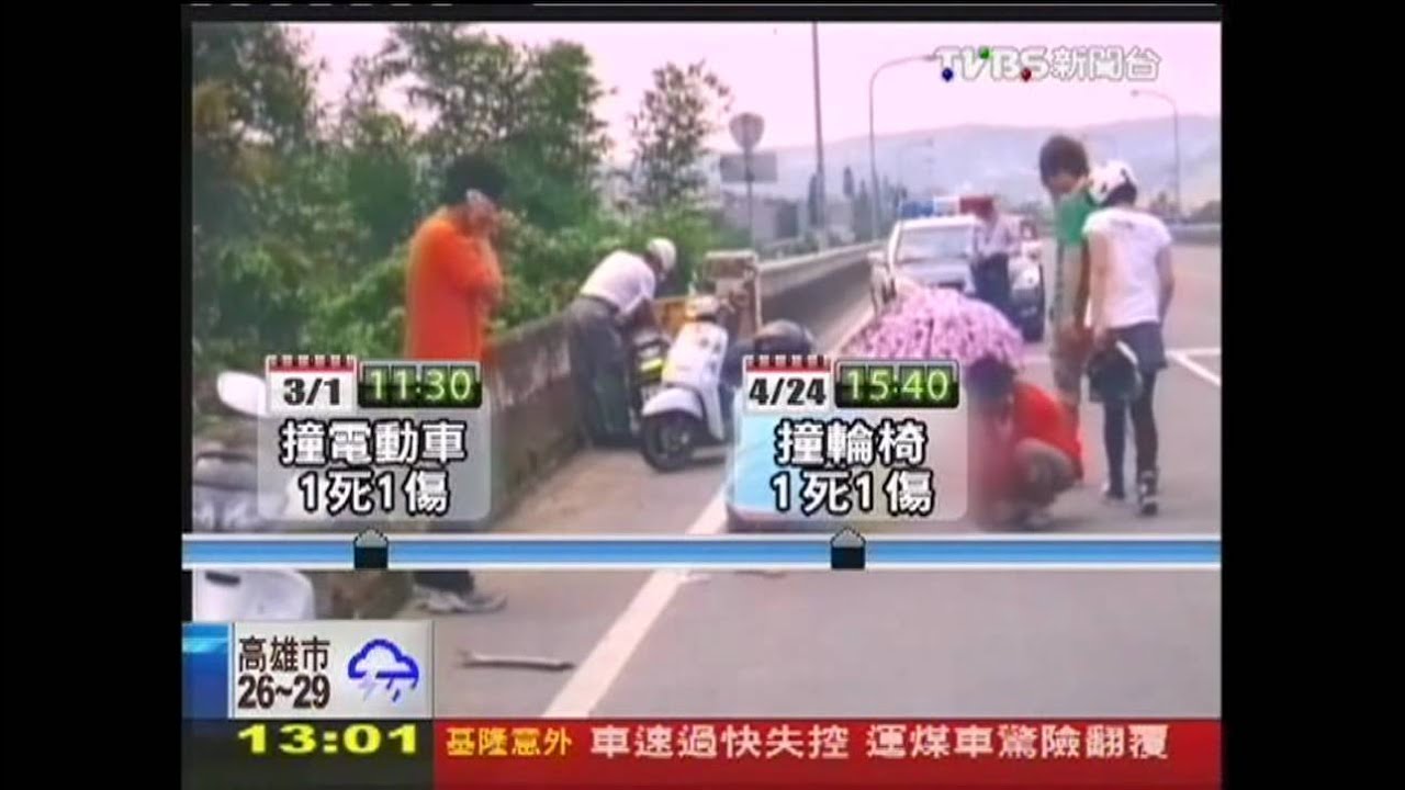 離奇巧合!大學生同地撞2次 害2命