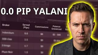 En Düşük Spreadli Forex Şirketleri: 5.000$ Gizemi [AÇIKLANDI]