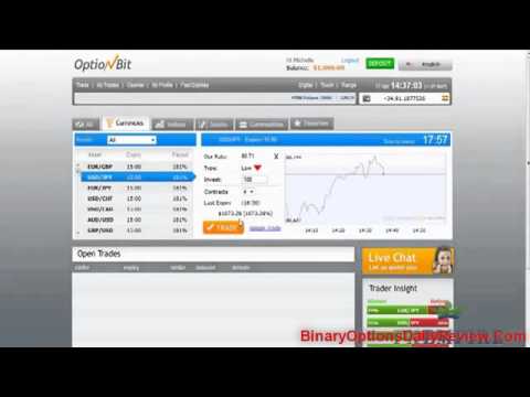 Mindesteinzahlung für den handel mit binären optionen forex broker handel bitcoin optionbit demokonto