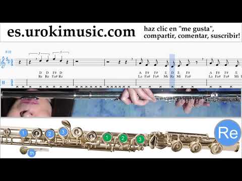 Tutorial de Flauta Imagine Dragons - Next To Me Clases Notas um-ih927