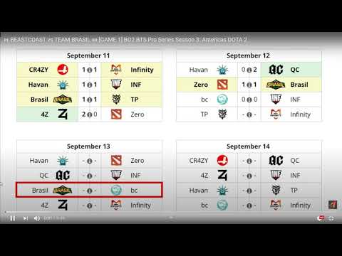 BEASTCOAST vs TEAM BRASIL [GAME 1] BO2 "K1 Hector vs Costabile" BTS Pro Series 3: Americas