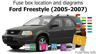 Fuse box location and diagrams: Ford Freestyle (2005-2007)