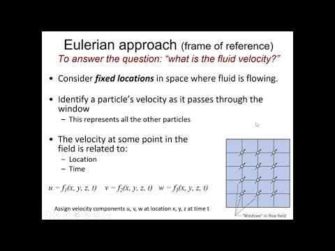 Flow types, flow visualization, fluid acceleration - ENGR 318, Class 14 (5 Oct 2021)