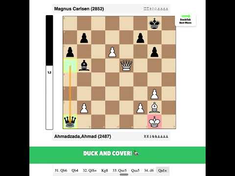 Magnus Carlsen vs Ahmadzada,Ahmad | Titled Tue 21st Mar Early : Stunning #Chess Game (2852 vs 2487)