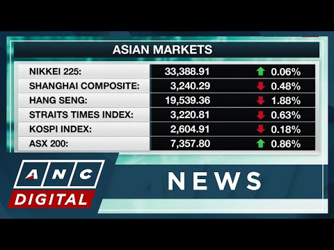 Asian markets trade mixed as China cuts key lending rates ANC