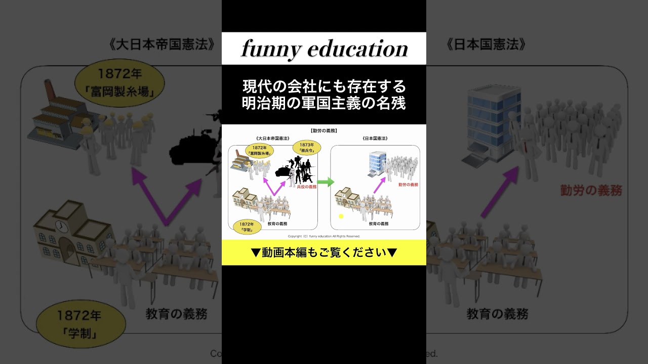 会社に残存する明治期の軍国主義システム