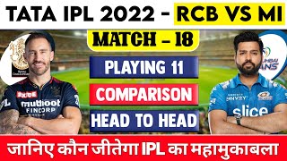 IPL 2022 - RCB vs MI Full Team Comparison | MI vs RCB Playing 11 IPL | Mumbai vs Bangalore IPL 2022