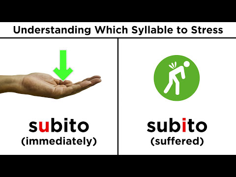 Italian Phonetics Part 4: Accents and Stresses