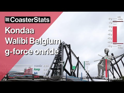 Kondaa g-force onride - Walibi Belgium [4K 60FPS]