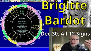 Tue December 30 2025 astrology, ALL 12 SIGNS, Brigitte Bardot