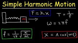 How To Solve Simple Harmonic Motion Problems In Physics