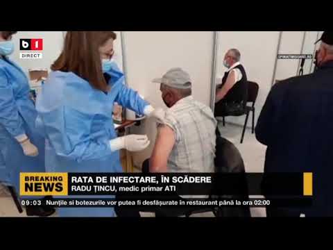 RATA DE INFECTARE, IN SCADERE_Stiri B1_5 iunie 2021