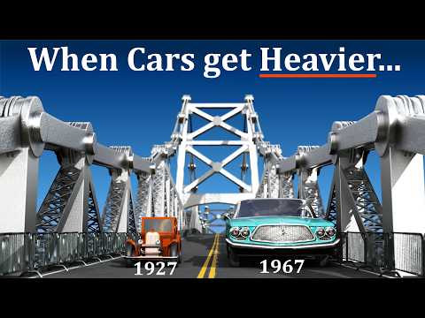 Silver Bridge | The Tragedy That Changed Civil Engineering Forever