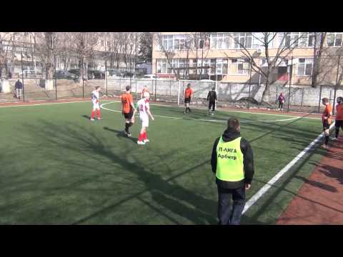 NIX Solutions-2 - AKVELON (1 тайм)