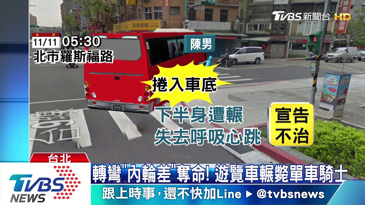 轉彎「內輪差」奪命! 遊覽車輾斃單車騎士