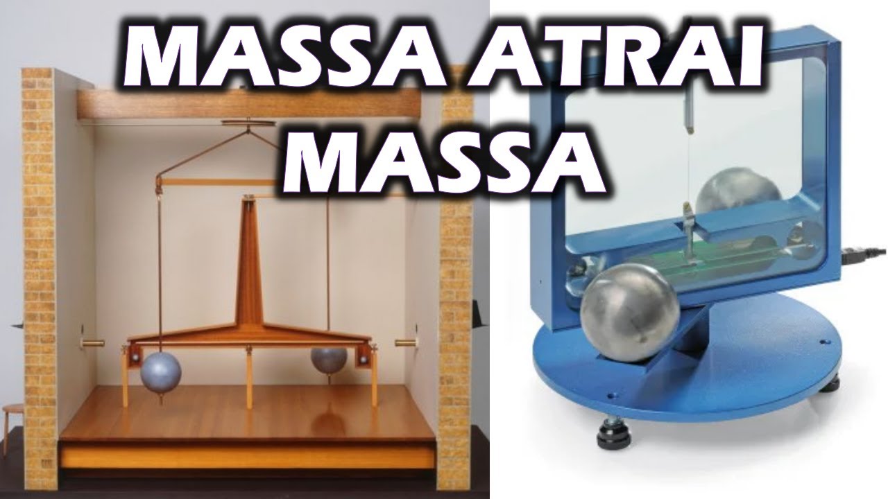 Balança de Torção de Cavendish: Uma prova experimental da Gravidade (compilação de experimentos)