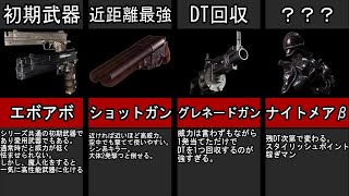 【DMC】シリーズの原点！初代の遠距離武器解説【ゆっくり解説】