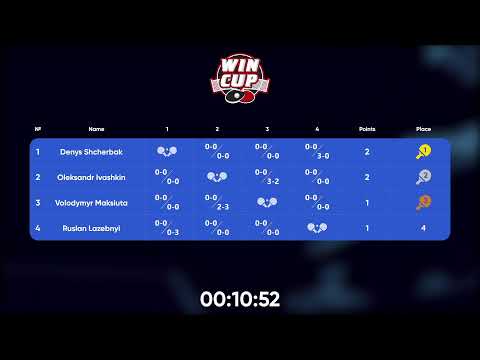 02:00 Volodymyr Maksiuta 1-3 Denys Shcherbak West 7 WIN CUP 02.12.2022 | TABLE TENNIS WINCUP