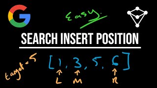 YouTube video 'Search Insert Position - LeetCode 35 - JavaScript'