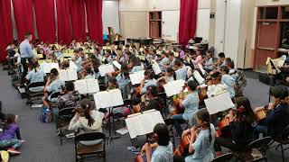 Across the wind - IUSD