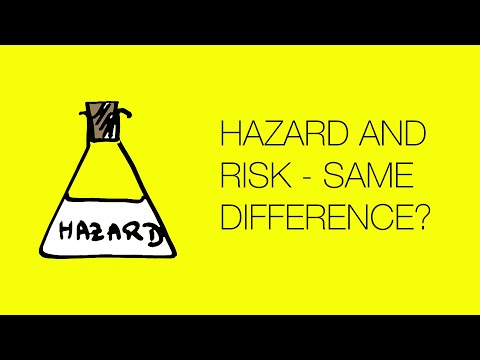 Hazard and Risk -- What's the difference? Video