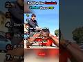 Ranking The Funniest Jordan Vines PART 1 Funny Ranking Top5 Shorts Tiktok Memes Vines
