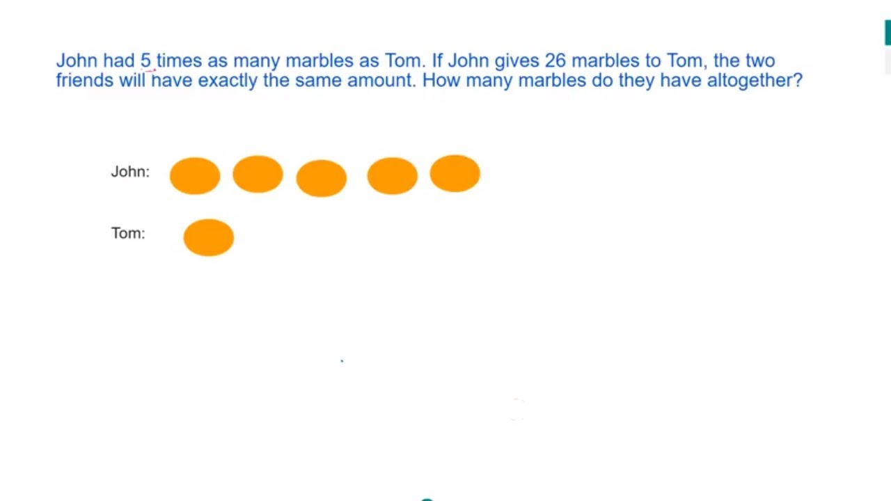 How to Solve Word Problems Using Counters