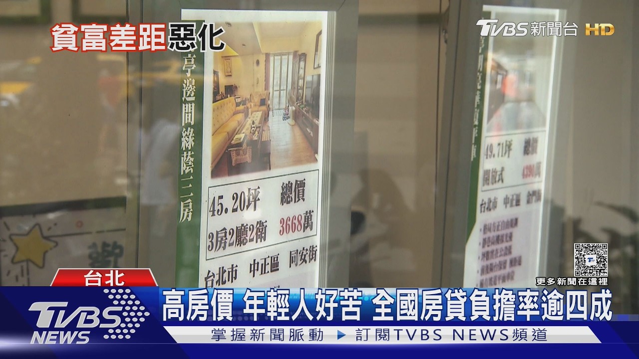 影音/房貸負擔率飆43% 產業發展集中加劇貧富差距 相對剝奪感爆棚