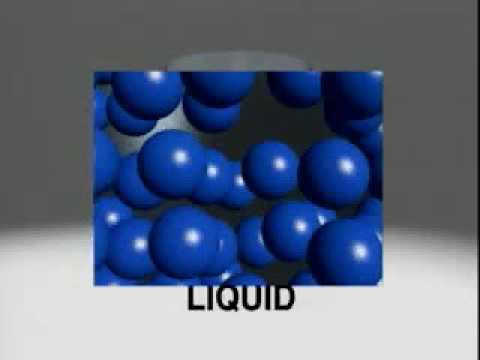 solids liquids gas animation