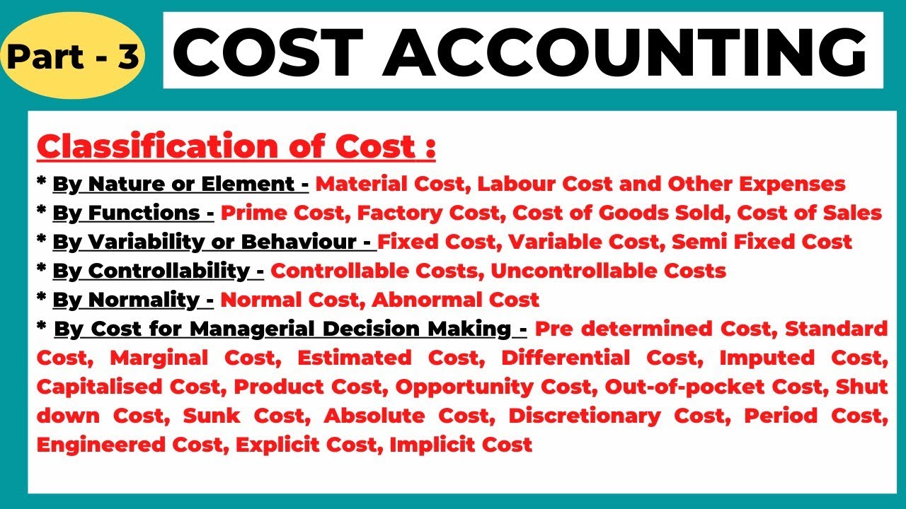 Classification of Cost | Nature | Element | Functions | Behaviour |Controllability| Cost Accounting|