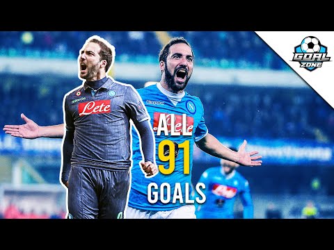 Gonzalo Higuain - All 91 Goals for Napoli