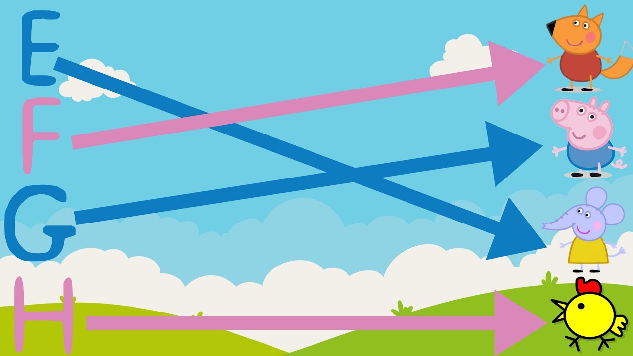 Peppa Pig Alphabet I Match the Letters With The Peppa Pictures I Alphabet Worksheet For Toddlers