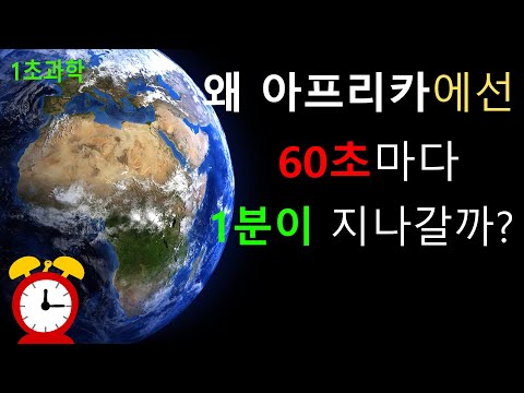 아이콘