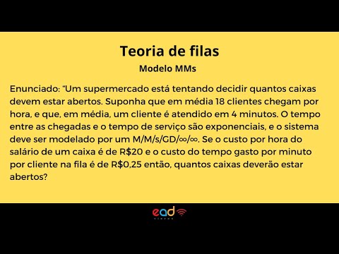 Teoria de filas - Modelo MMs - Exercício resolvido