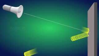 Reflection of Sound - Class 9 Tutorial - Amrita University