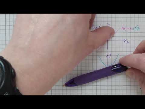 1 Das unbestimmte Integral erklärt