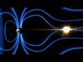 Solar Wind - Magnetosphere Coupling