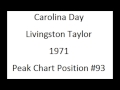 Livingston Taylor   Carolina Day